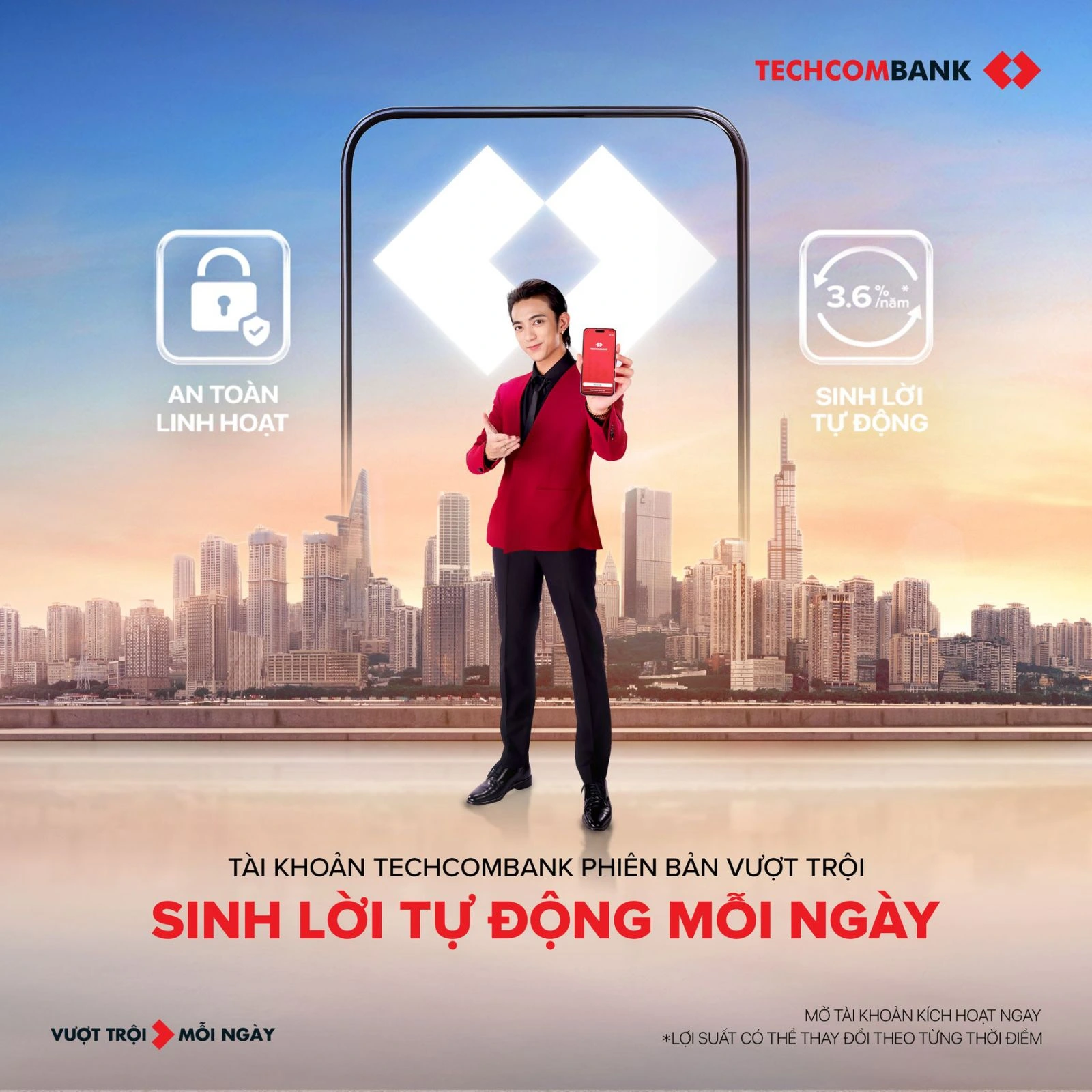 Techcombank