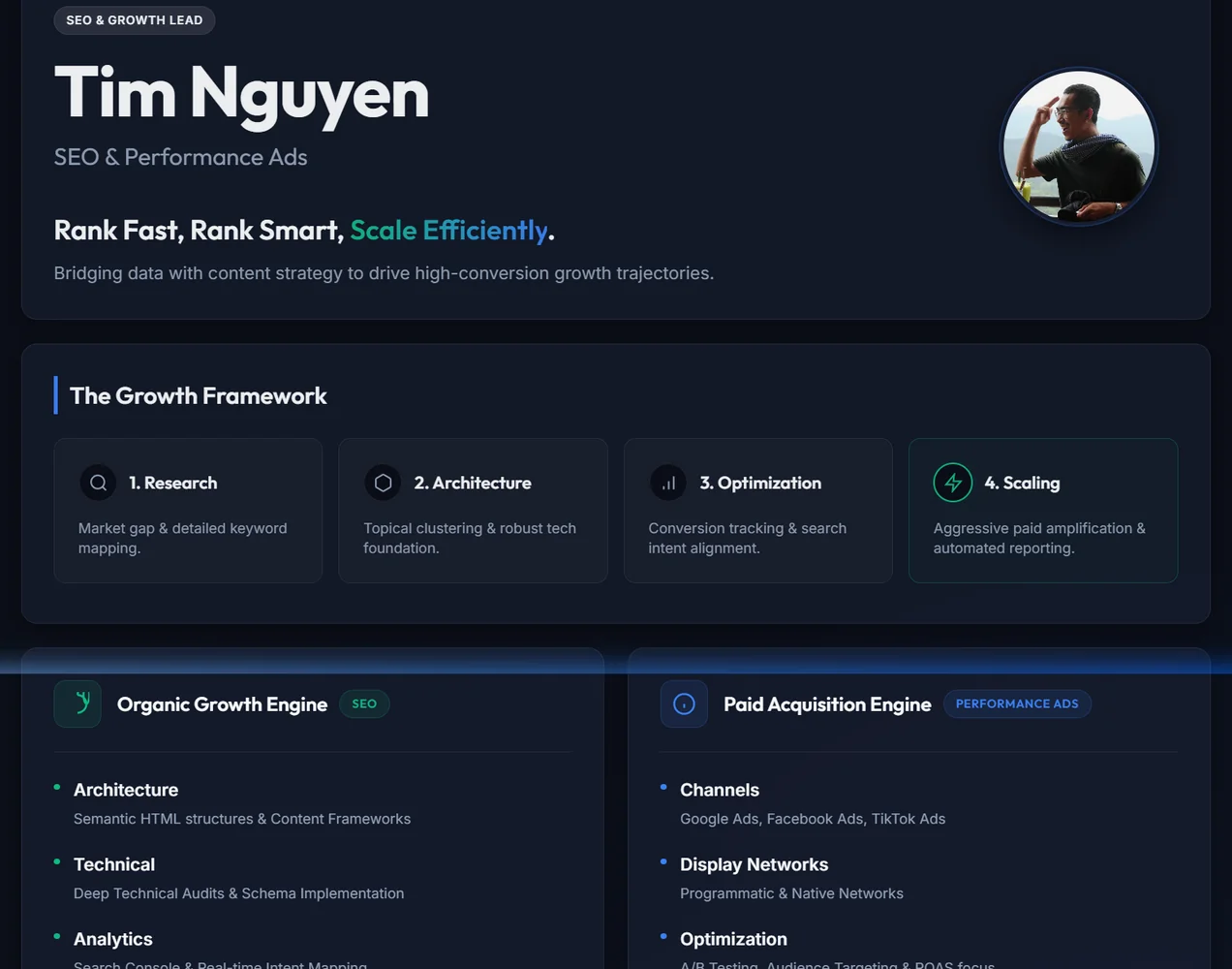 Mẫu CV tiếng Anh chuyên nghiệp cho ngành Marketing